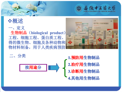 生物制品生产工艺介绍